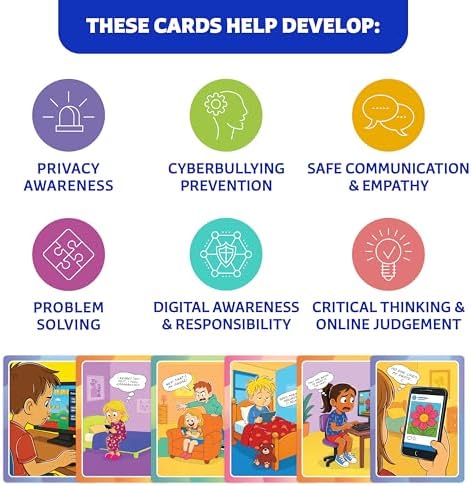 Who What Why Online Safety Conversation Cards for Kids, SEL Game