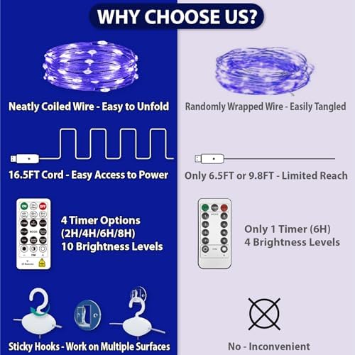 HXWEIYE 300LED Fairy Curtain Lights, 9.8x9.8Ft USB, Remote, 8 Modes & Timer