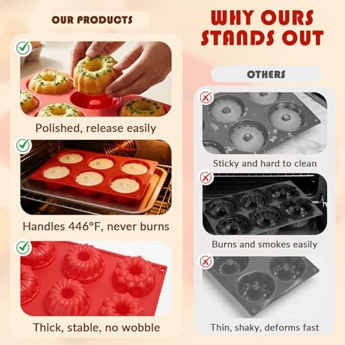 HKNMTT 2Pcs Mini Buntz Cake Pan 6-Cavity Non Stick Baking Molds 3 Shaped
