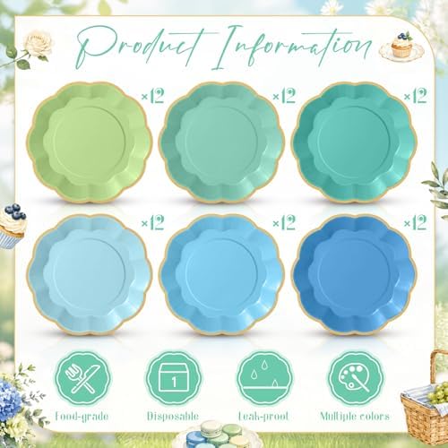 72 Pcs Teal Blue Green Paper Plates 9 Inch Disposable