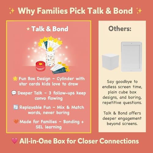 TALK & BOND Family Conversation Starter for Kids Ages 3–6 | 300 Questions + 180 Follow-Ups | Screen-Free Social Emotional Learning (SEL) Game for Family Dinner, Bedtime & Travel