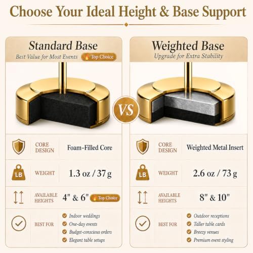 Radezon 12 Pcs Gold Table Number Holders, 6 Inch Tall Place Card Holders for Table, Sturdy Photo Picture Holders with Anti-Tip Base for Wedding Reception, Party, and Event Centerpiece