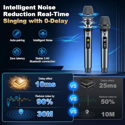 Karaoke Machine with 3 Zero Delay Mics for Adults, Karaoke Set for Parties