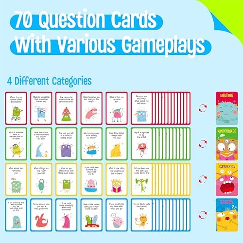 70 Conversation Cards,4 Category Mindful Talk for Students,Authentic & Meaningful Question Cards for Kids,Classroom Activity & Road Trip,Family Gathering-Improve Expression,Communication, Social Skill