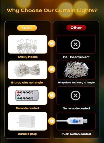 Brightown 600 LED Curtain Lights, 20 FT Plug in Fairy Lights for Bedroom, 8 Lighting Modes, Christmas String Lights for Window Wall Wedding Party Birthday Christmas Decorations, Warm White