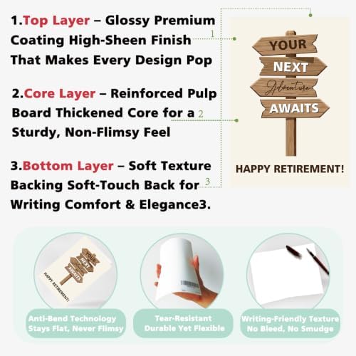 Happy Retirement Card Gift for Men Women