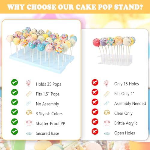 35-Hole Blue Cake Pop Stand with 100 Sticks, 100 Bags & 100 Gold Ties