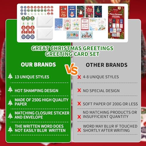 26 Pack Christmas Cards with Envelopes and Stickers