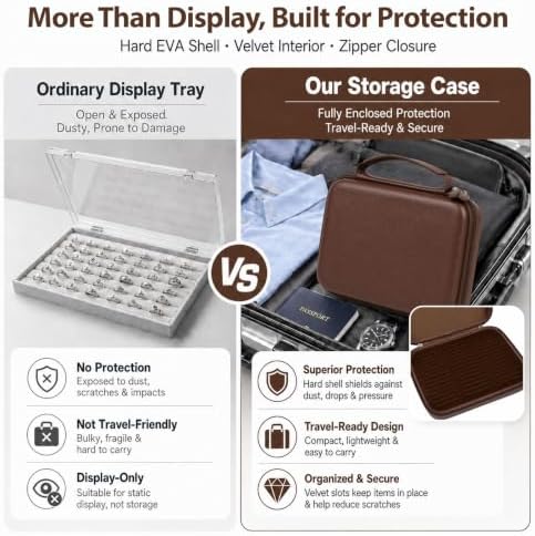 GWCASE Ring Organizer Box 42-Slot Hard Shell Case Holds 50+ Pieces, Coffee