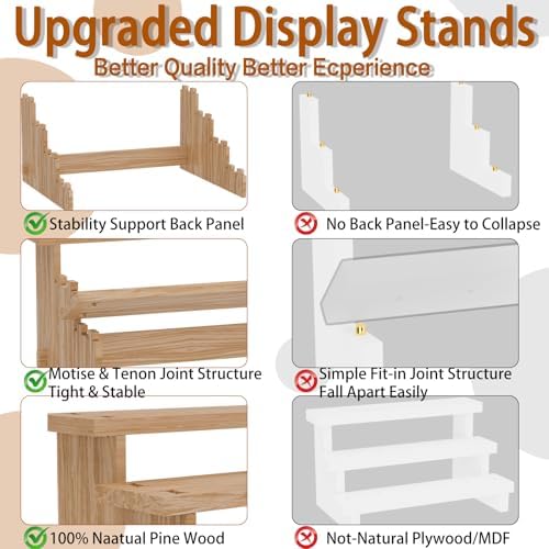Cupcake Stand (WoodColor)