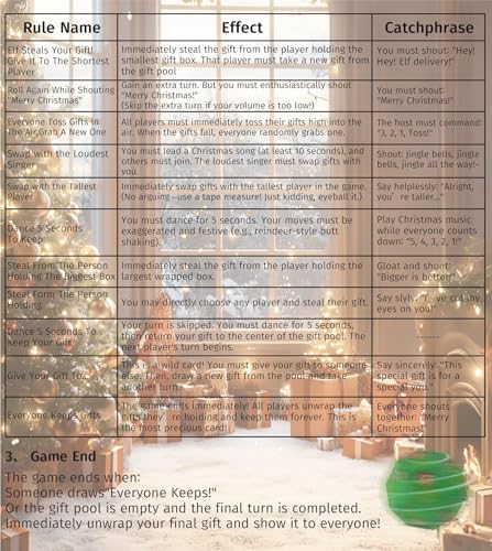 Hilarious Exchange Party Game Dice, Exchange Gifts Family Game, Christmas Stocking Stuffers White Elephant Gifts for Teens Adults, Gift Exchange Dice for Family Friends Holiday Xmas Party Supplies