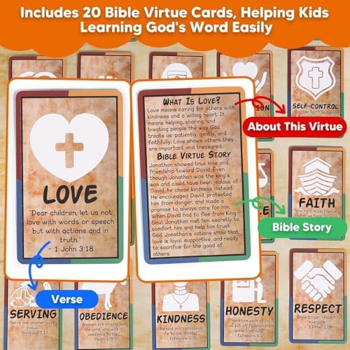 Garybank Bible Trivia Dartboard Game for Kids to Develop Biblical Virtue