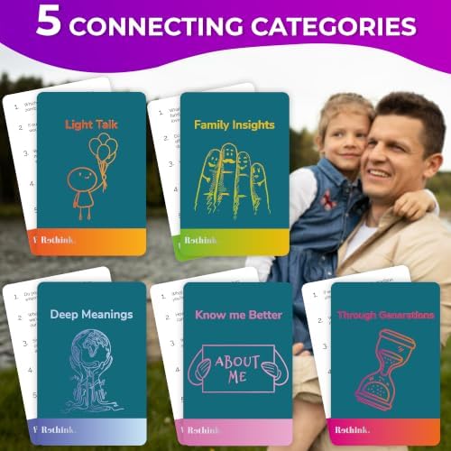 Quokka Conversation Cards Game - Fun Talking Board Game for Family Night