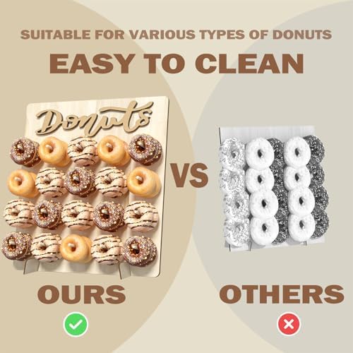 Donut Wall Display Stand, 2PCS Wooden Doughnut Holder Display 40 Donuts, Donut Holder Board for Donut Grow Up Party, Birthday, Wedding, Baby Shower, Donut Party Decorations (Natural)
