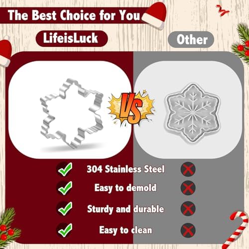 Christmas Cookie Cutters, 11 pieces Cookie Cutters Shape Set Stainless Steel Biscuit Cutters Mold with Snowflake, Snowman, Bell and More for DIY Christmas Food Party Baking Decorations Supplies
