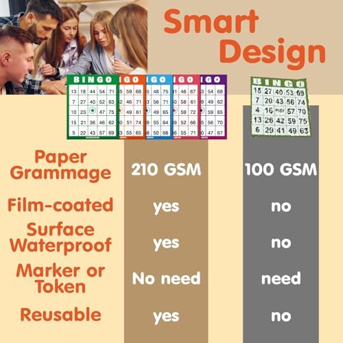 GRANDLMOON Large Size 80 Bingo Calling Cards and 200 Reusable Portable Windowed Bingo Game Cards Set in Vibrant Colors No Chips Needed (1-75 Version, Vol 1)