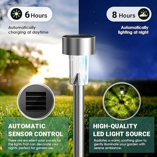 GIGALUMI Outdoor Waterproof Solar Garden Lights, 20 Pack Cold White