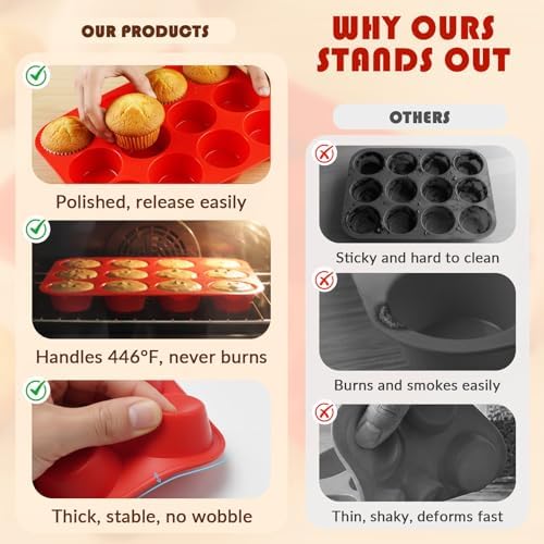 HKNMTT 2Pcs Silicone Muffin Pans for Baking 12Cups BPA-Free Egg Bites Mold