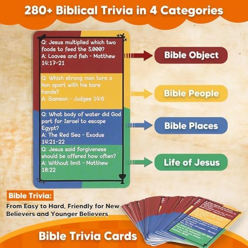 Garybank Bible Trivia Dartboard Game for Kids to Develop Biblical Virtue