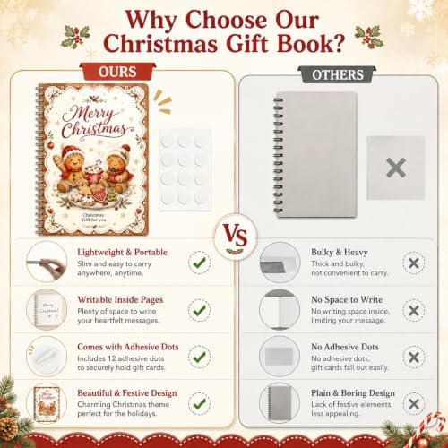 Christmas Gift Card Book, Merry Christmas Gift Card Book for Adults Teens
