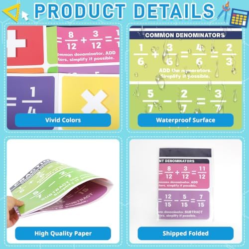 2Pcs Math Posters for Classroom, Math Bulletin Board Decorations Set, Large Educational Fraction Operation Poster for Elementary Middle High Back To School Teacher Supplies Home Office Wall Decor