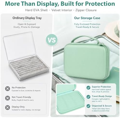 GWCASE Ring Organizer Box 42-Slot Hard Shell Case Holds 50+ Pieces, Mint