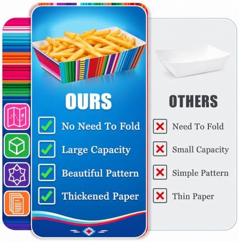 100 Pcs Mexican Fiesta Paper Food Trays, Pre-Folded Disposable Food Boats for Tacos, Nachos, Burritos, Fries, Snacks, Taco Tuesday, Fiesta Party Supplies