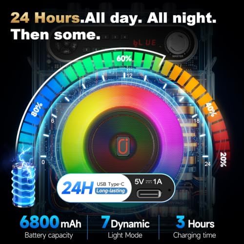 Karaoke Machine with 3 Zero Delay Mics for Adults, Karaoke Set for Parties