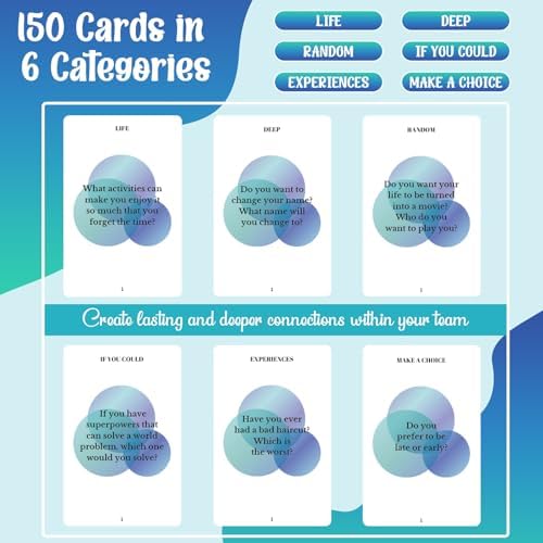 Poen 150 Conversation Cards Games Deep Talk Deck, Conversation Starter